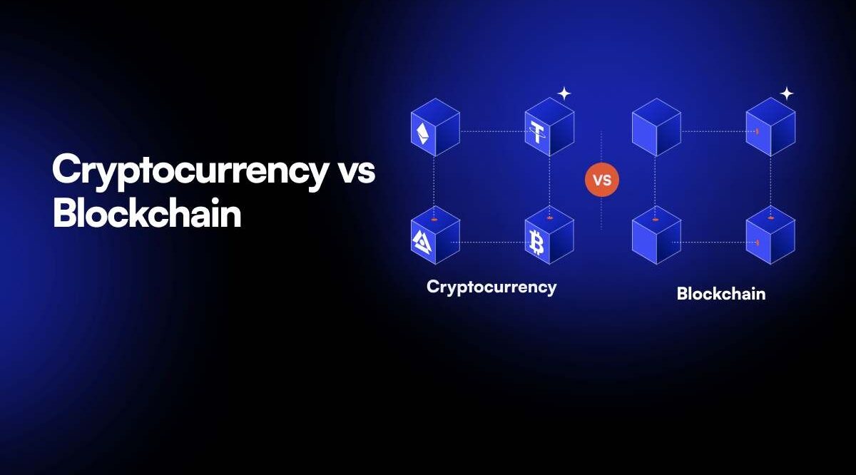 Are Cryptocurrency and Bitcoin the Same Thing?